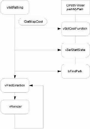       main cpp